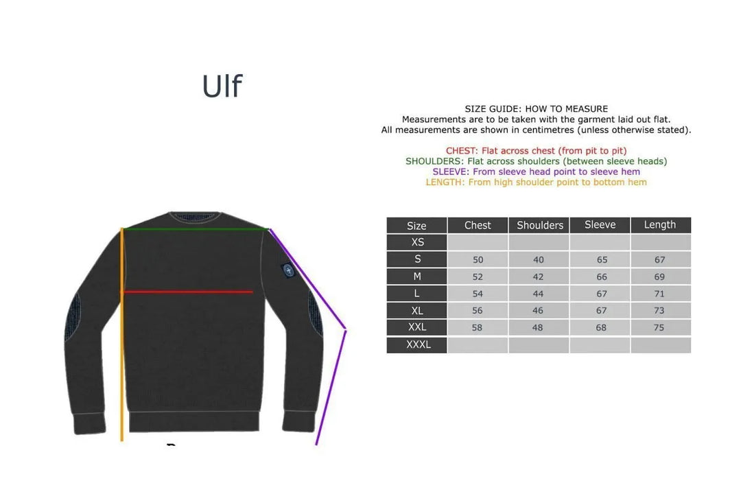 Ulf - Navy